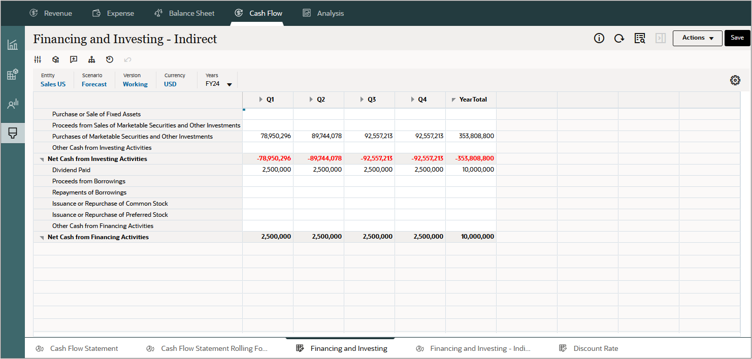 Financing and Investing after saving data for Dividend Paid